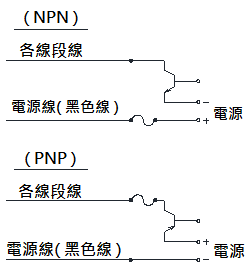 NLA50CJQ3配線圖