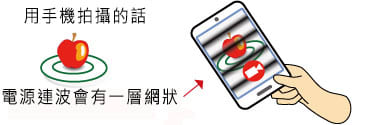 燈光閃爍的原因