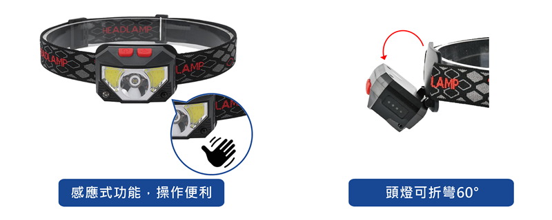 頭燈特點